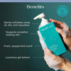MEDIX Glycolic Acid Exfoliating Body Wash KP Bump Eraser Cleanser + 10% Glycolic Acid Seru - Image 3