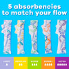 Tampax Pearl Tampons for Women, with LeakGuard Braid, Ultra Absorbency, Unscented, 60 Coun - Image 4