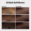 Revlon ColorSilk with Bond Repair Hair Color, 33 Dark Soft Brown, 3pk - Image 2
