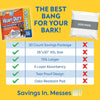 OUT! PetCare XXL Puppy Pads, Heavy Duty Pee Pads for Dogs, 26x30, 30 Count - Image 2