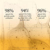 Philosophy microdelivery exfoliating daily facial wash - with fine grain desert earth & ge - Image 4