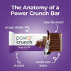 Power Crunch Triple Chocolate Protein Bars, 12 Ct, 1.4 oz Each - Image 4