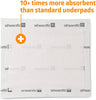 Medline Ultrasorbs Drypads, 30" x 36", 25 Count, Super Absorbent Disposable Bed Pads, Larg - Image 4