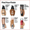 Revlon ColorStay Full Cover Longwear Matte Foundation, Heat & Sweat Resistant Lightweight  - Image 5