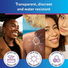 Scaraway Silicone Scar Gel, Helps Improve Size, Color & Texture of Hypertrophic & Keloid S - Image 5