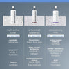 Dermalogica Multi-Active Toner, Hydrating Face Toner Spray - Personal Care - Image 3