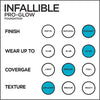 L'Oreal Paris Makeup Infallible Up to 24HR Pro-Glow Foundation, Caramel Beige, 1 fl oz. -  - Image 5