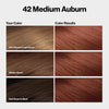 Revlon ColorSilk with Bond Repair Hair Color, 42 Medium Auburn, 3pk - Image 2