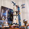 Space Rocket Building Kit, 1065 Pcs Aerospace STEM Model Toy for Kids