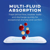 Stayfree Maxi Super Pads Wingless, Period and Leaks, 66 ct - Image 3