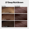 Revlon ColorSilk with Bond Repair Hair Color, 27 Deep Rich Brown, 3pk - Image 2