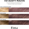 L'Oreal Paris Feria Multi-Faceted Shimmering Permanent Hair Color, 721 Dusty Mauve, Pack o - Image 2