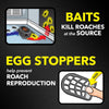 Raid Roach Killer Baits, Plus Egg Stoppers, 12 Count - Image 3