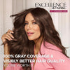 L'Oreal Paris Excellence Créme Permanent Hair Color, Champagne Blonde [8.5A] 1 ea ( Packs  - Image 5