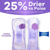 Always Discreet Incontinence Pads for Women, 7-Drop, 104 Count - Personal Care - Image 5