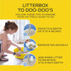 Purina Tidy Cats LightWeight 24/7 Performance Odor control, Multi-Cat, Clumping, 99.9 Perc - Image 5