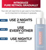 L'Oreal Paris Revitalift 0.3% Pure Retinol Night Serum, Reduce Deep Wrinkles, Fragrance Fr - Image 5