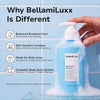 Bellamiluxx Benzoyl Peroxide Body Acne Wash: Body Acne Treatment Wash for Acne on Back, Ch - Image 4