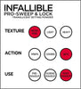 L'Oreal Paris Makeup Infallible Pro-Sweep and Lock Loose Matte Setting Face Powder - Perso - Image 5