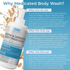Eczema Body Wash Eczema Treatment Foaming Cleanser For Eczema Prone Skin - Personal Care - Image 4