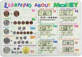Painless Learning Learning About Money Placemat, Large