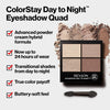 Revlon ColorStay Day to Night Eyeshadow Quad, 500 Addictive, 0.16 oz - Image 3
